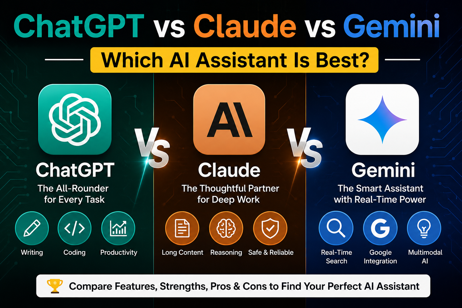 ChatGPT vs Claude vs Gemini comparison